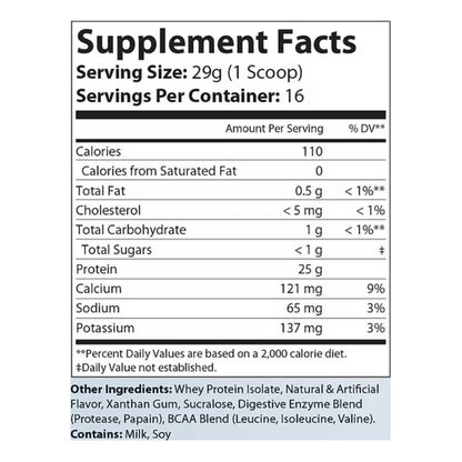 Low carb protein